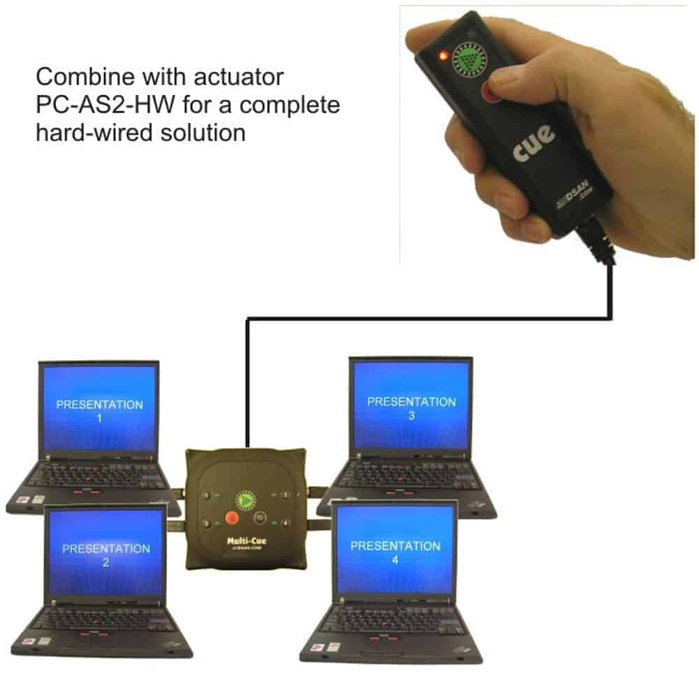 PC Extender - Image 2