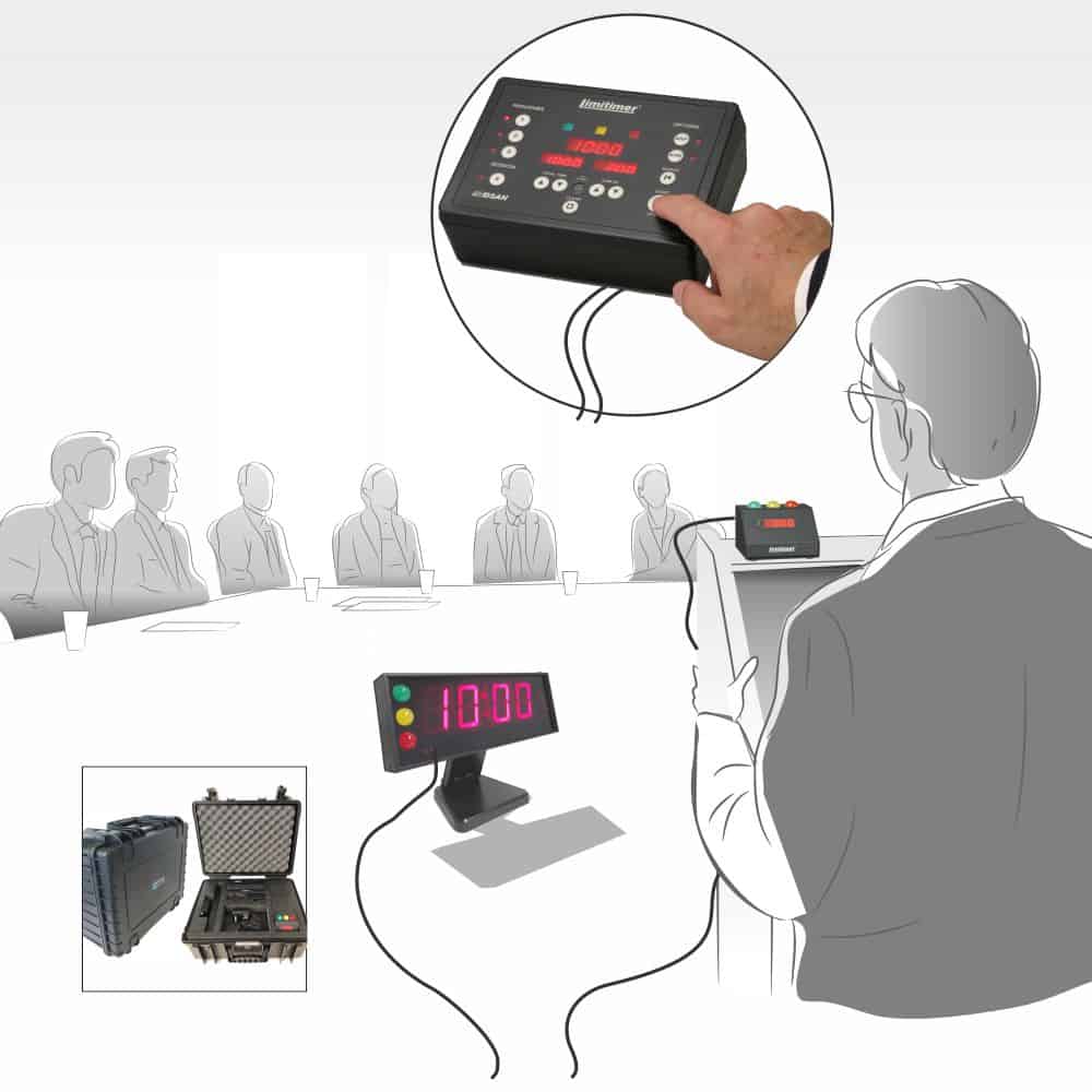 Limitimer Conference Kit - Image 2